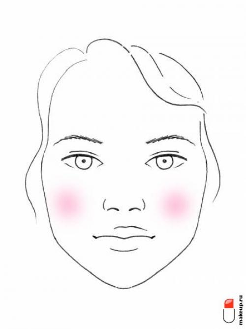 Теплые или холодные румяна. Мороз по коже: как использовать румяна холодных оттенков?