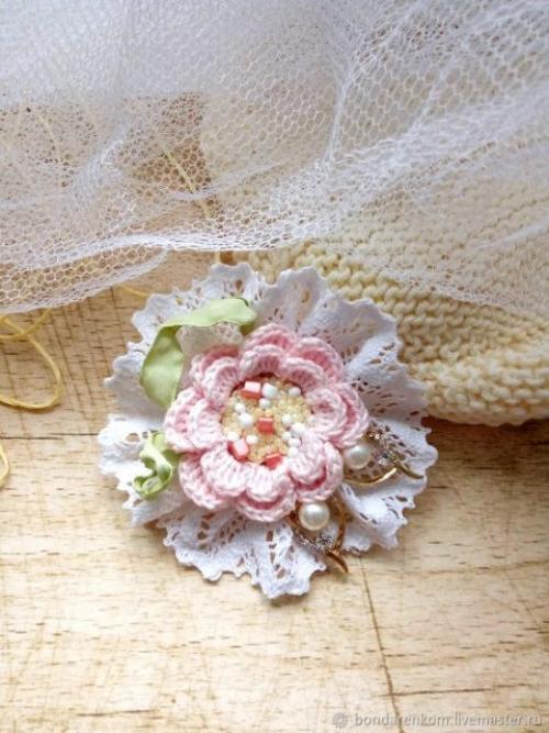 Вязаные украшения крючком для шапок. Вязаные крючком украшения, идеи из интернет