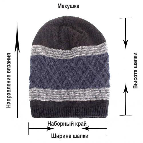 Схемы вязания шапок спицами для начинающих. Как связать простую шапку спицами — пошаговое руководство для начинающих мастериц