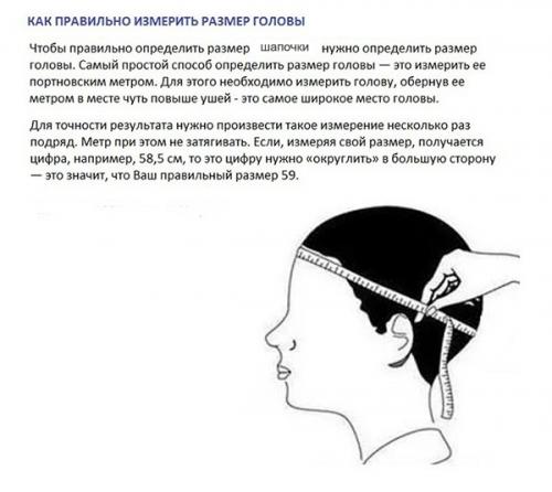 Схемы вязания шапок спицами для начинающих. Как связать простую шапку спицами — пошаговое руководство для начинающих мастериц