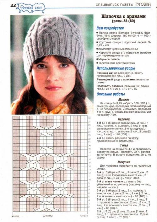 Шапка бини спицами с красивой макушкой. Как правильно связать шапку-бини (beanie) спицами: видео мастер классы, выкройки, схемы вязки модных моделей