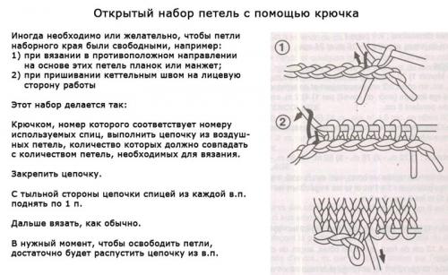 Шапка бини на круговых спицах. Шапка бини резинкой 1/1 без отворота