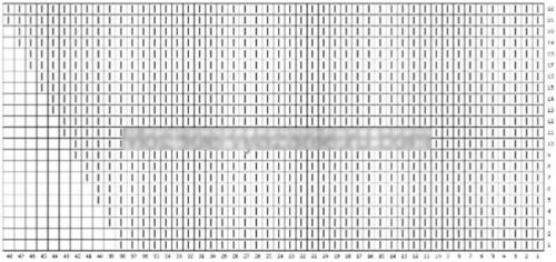 Вязание шапки бини спицами с отворотом. Бини платочной вязкой
