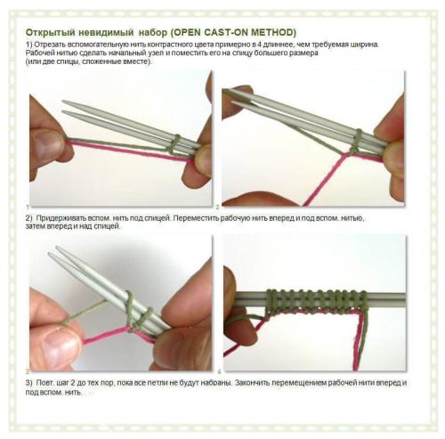 Шапка бини на круговых спицах. Шапка бини резинкой 1/1 без отворота