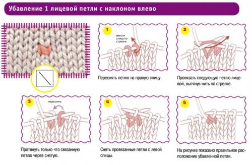 Шапка бини на круговых спицах. Шапка бини резинкой 1/1 без отворота
