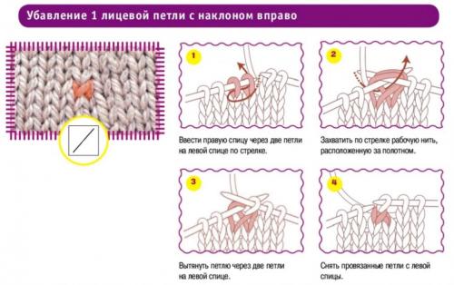 Шапка бини на круговых спицах. Шапка бини резинкой 1/1 без отворота