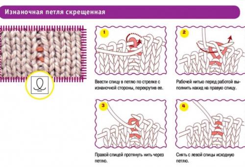 Шапка бини на круговых спицах. Шапка бини резинкой 1/1 без отворота