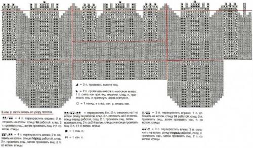 Как сшить вязаную шапку с отворотом. Как вяжется шапка с отворотом спицами или резинкой: пошаговые инструкции для начинающих