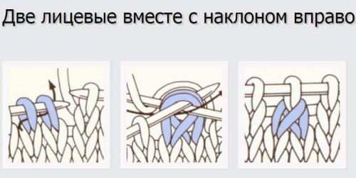 Как сшить макушку вязаной шапки. Шапка лицевой гладью спицами – несколько способов красиво связать макушку