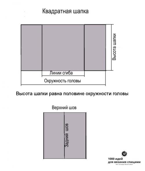Как красиво сшить вязаную шапку. Квадратная шапка спицами – 7 простых способов оформления макушки