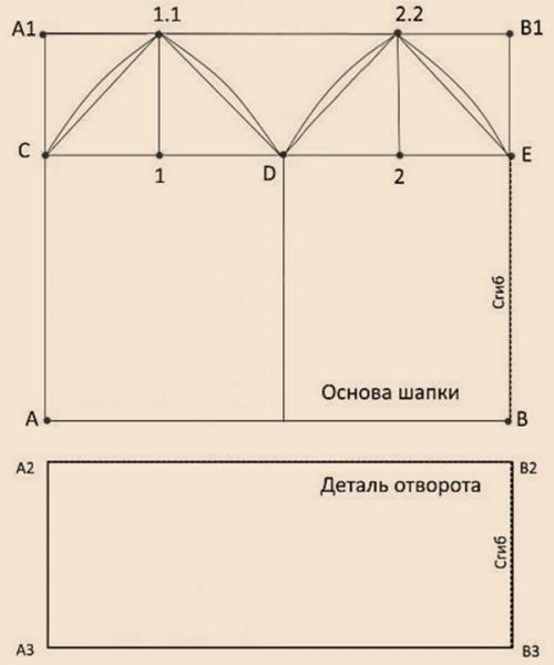 Сшиваем шапку. Шапка из трикотажа для женщин. Выкройка, как сшить своими руками