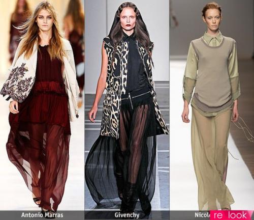 Как выбрать идеальные брюки. Простой и подробный гид по выбору идеальных брюк для каждого типа фигуры 17