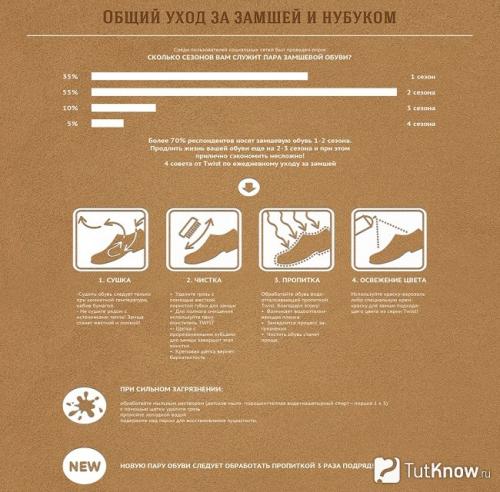 Юбка из натуральной замши коричневого цвета: как выбрать и сочетать 01