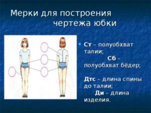 Как выбрать подходящий размер юбки-солнце из замши. Как рассчитать количество ткани на юбку-солнце