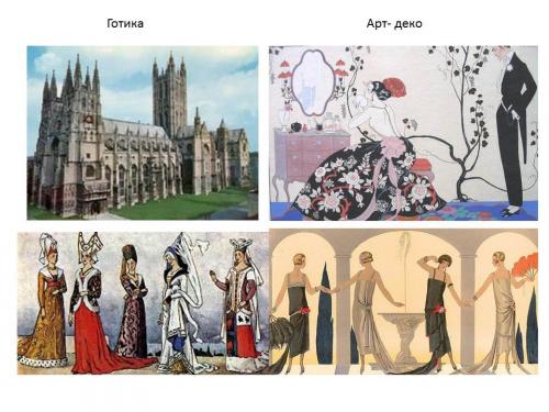 Драма во внешности. Типажи по Кибби. Dramatic type.