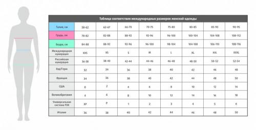 Как правильно измерить размер для выбора женской юбки из замши коричневого цвета. Размер женских юбок определяется по: 59 фото