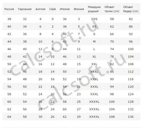 Как правильно измерить размер для выбора женской юбки из замши коричневого цвета. Размер женских юбок определяется по: 59 фото