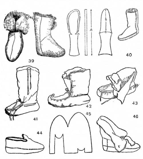 Сапоги домашние своими руками. Сапожки своими руками: простые выкройки и советы, как пошить сапожки быстро и просто (105 фото + видео)