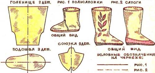 Детские сапожки выкройка. Выкройка угги для малышей
