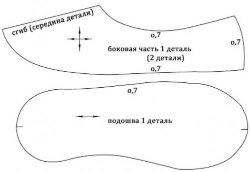 Меховые угги для малыша из старой дубленки