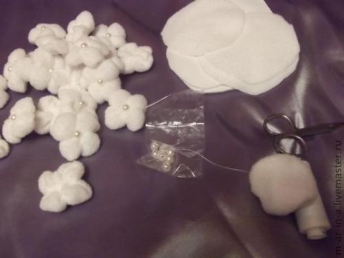 Сапожки декоративные маленькие выкройки с размерами. 