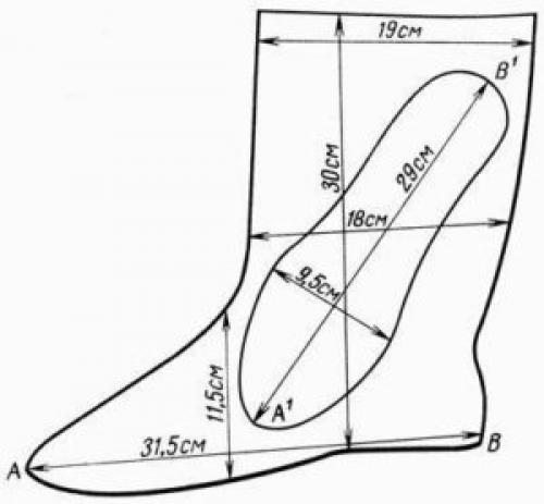 Выкройка домашних сапожек из флиса. Сапожки из флиса своими руками