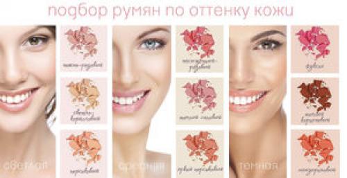 Как выбрать цвет румян для лица. Румяна для лица: как подобрать цвет? 16 Как выбрать цвет румян для лица. Румяна для лица: как подобрать цвет? 16