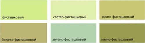 Как называется мятный цвет по другому называется. Мятный тренд в дизайне тем WordPress 16