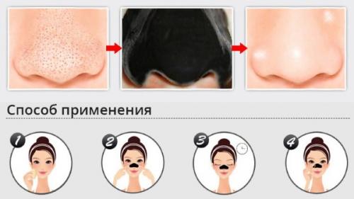 Маска для лица с активированным углем и яйцом. Маска для лица с активированным углем от черных точек, прыщей. Рецепты и правила применения