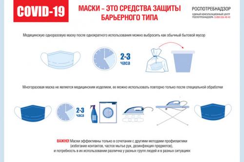 Как сделать черную маску из ткани.  Защитные маски для лица