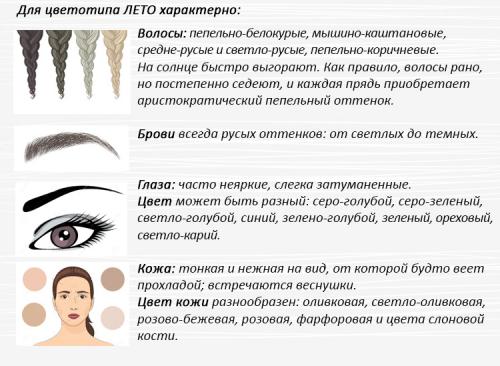 Мягкое лето украшения. Разновидности