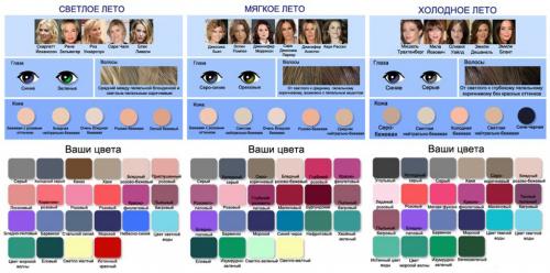 Альбом цветовых комбинаций для цветотипа мягкое лето. Описание внешности 06