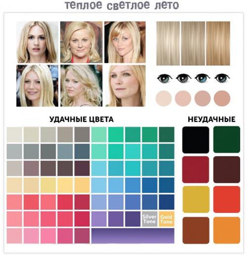 Мягкое лето украшения. Разновидности