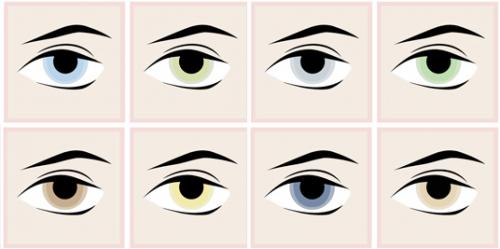 Цветотип весна. Как определить кто ты