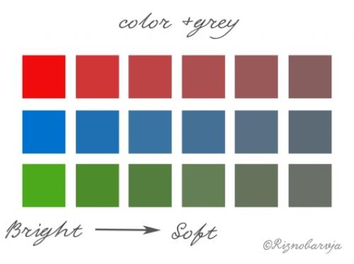 Мягкий цветотип. Утонченная красота мягких цветотипов