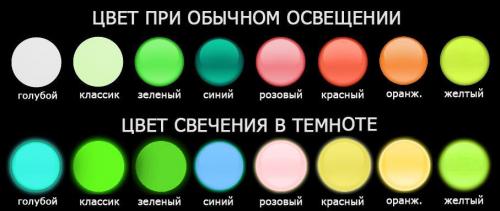 Как выбрать подходящий цвет краски для декорирования белой рубашки. Основные виды