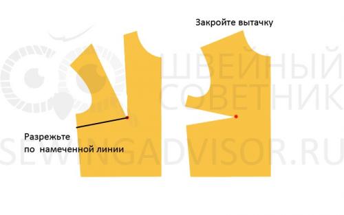 Просто и эффективно: обновление женской рубашки своими руками 02 Просто и эффективно: обновление женской рубашки своими руками 02