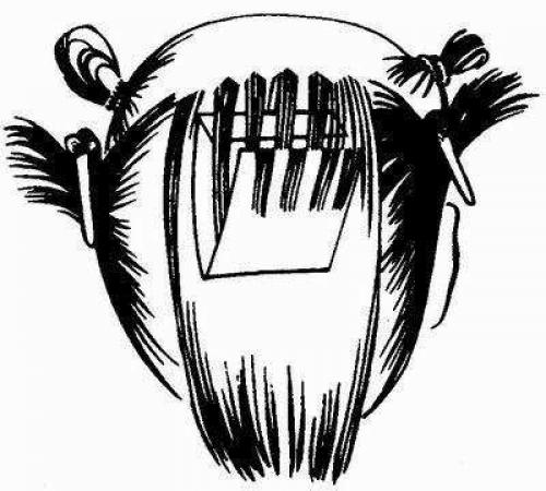 Мелирование в домашних условиях. Как правильно сделать мелирование волос