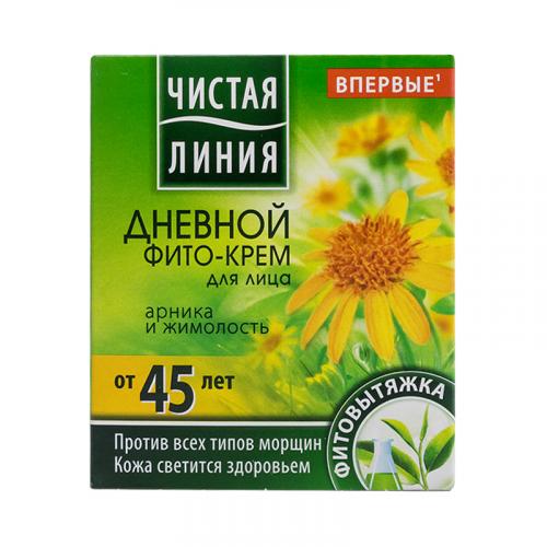 Знаменитый крем от морщин. Гладкая и упругая кожа после крема: реальность или миф?