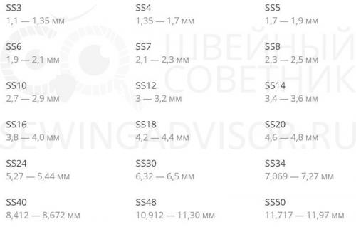 Стразы на воротнике: как сделать рубашку более элегантной 11