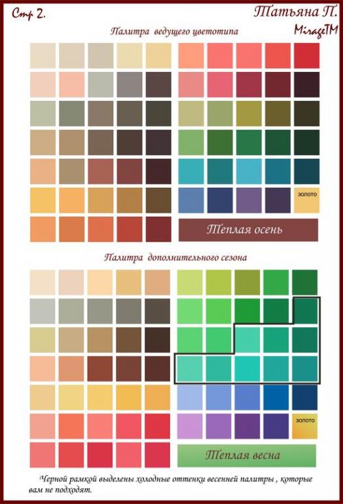 Переходы Теплой осени в соседние цветотипы. Теплая теплая осень )