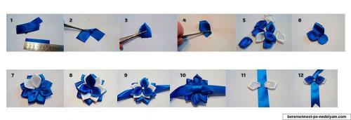 Как прикрепить атласную ленту к шапочке для девочки. Вынос ребенка из роддома – украшения для детского душа