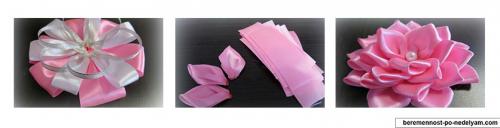 Как прикрепить атласную ленту к шапочке для девочки. Вынос ребенка из роддома – украшения для детского душа