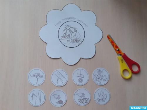 Как украсить белую рубашку своими руками. Экологические знаки «Будь природе другом!» Мастер-класс