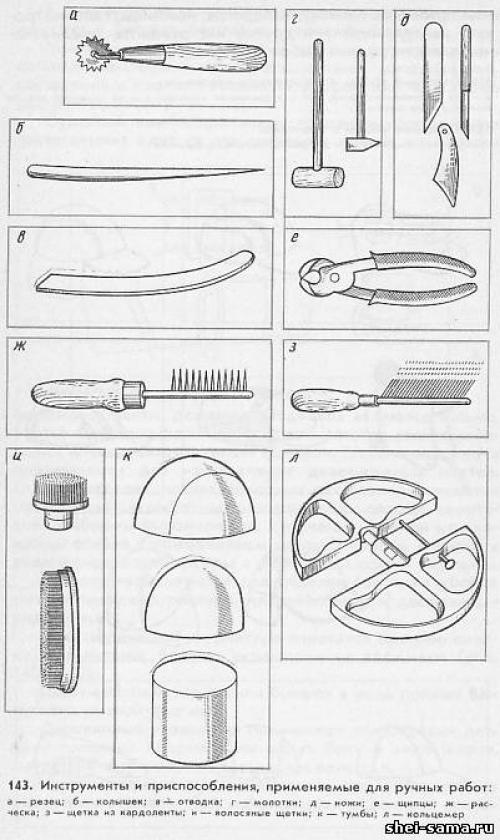 Что такое декоративные элементы отделки головных уборов.  Отделка швейных головных уборов