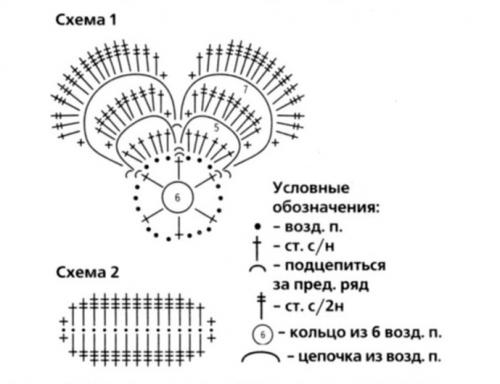 Какие декоративные элементы отделки головных уборов можно сделать самостоятельно. Как украсить берет своими руками