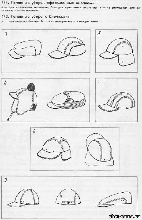 Что такое декоративные элементы отделки головных уборов.  Отделка швейных головных уборов