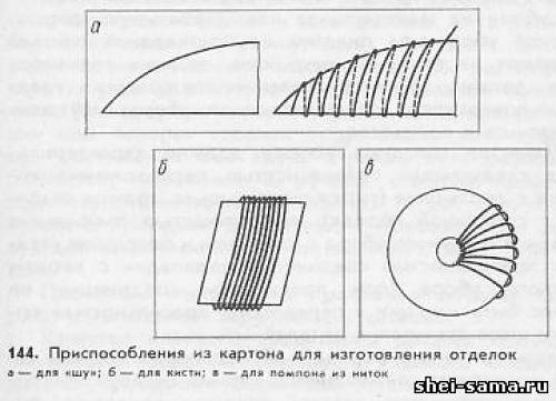 Что такое декоративные элементы отделки головных уборов.  Отделка швейных головных уборов