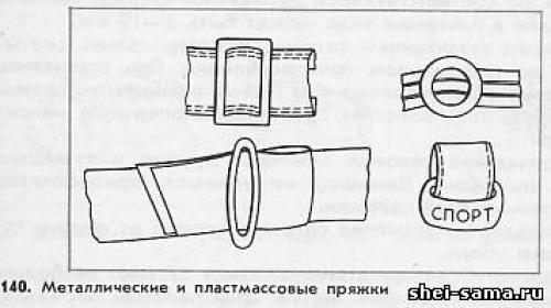 Что такое декоративные элементы отделки головных уборов.  Отделка швейных головных уборов