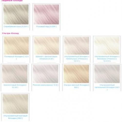 Покраска волос в белый цвет парень. Белый цвет волос у мужчин —, как добиться модного оттенка и кому он подойдет